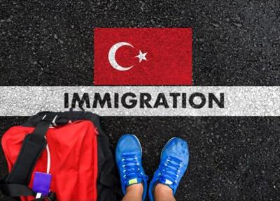 شرایط و مراحل ثبت شرکت و دریافت اقامت در ترکیه